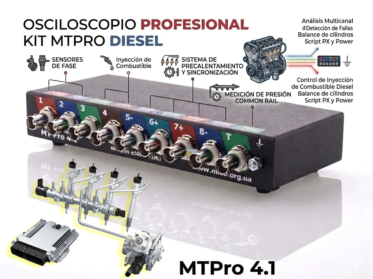 MTPro 4.1 Diesel